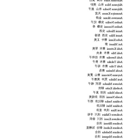 日文男名|那些常见又好听的日文名字（男生篇）